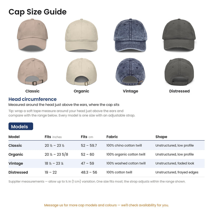 Cap size guide: four models, front and back, head circumference